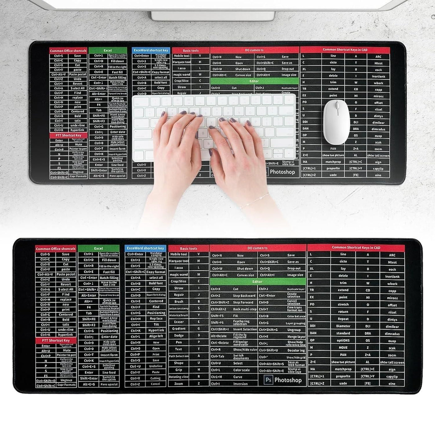 Anti-slip Keyboard Pad with (Shortcut Key Patterns)